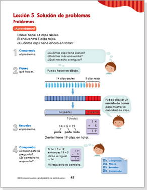 La solución de problemas es fundamental