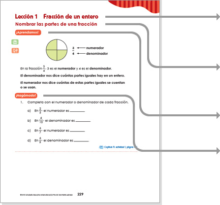 Cada capítulo es enseñado a lo largo de varias lecciones, con cada lección enfocada en un tema
