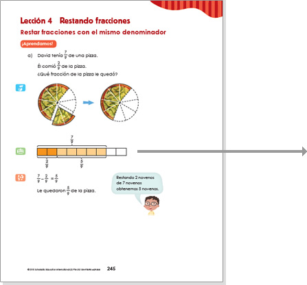 El método del Modelo de Barras permite a los estudiantes resolver problemas matemáticos complejos usando representaciones visuales