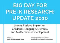 Big Day for Pre-K Research: Update 2010
